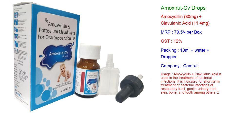 amoxirut_cv_drops